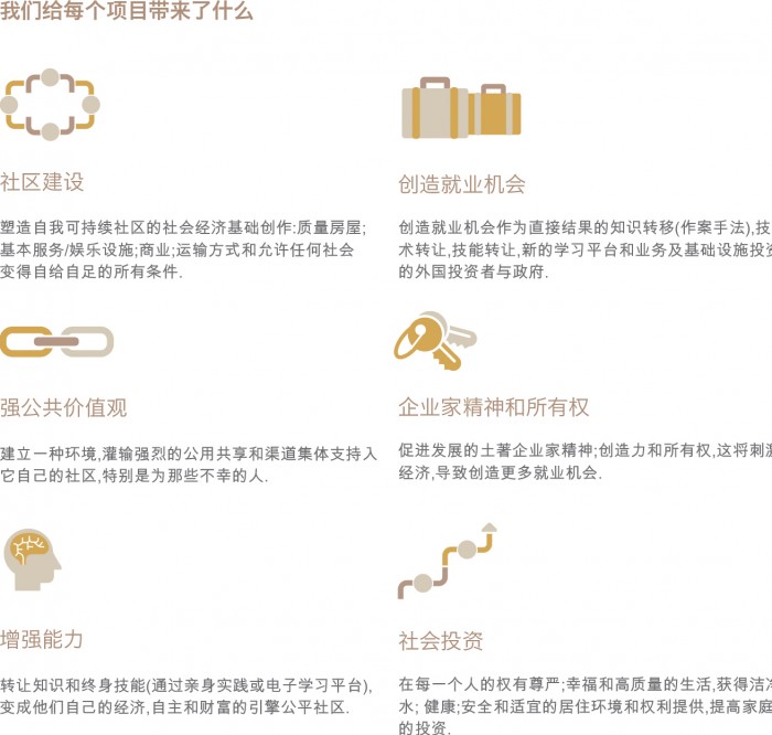 About us_Infographic CH